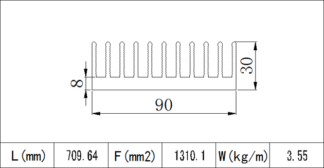 MSXC-9003